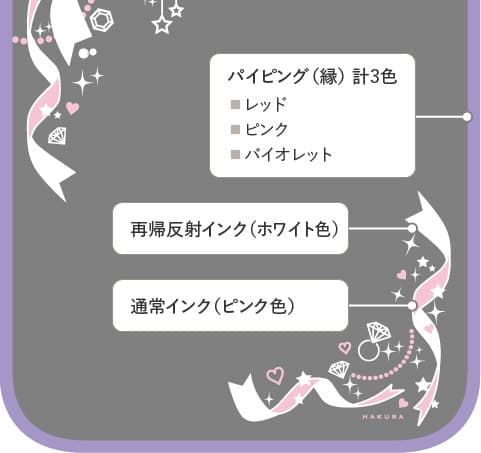 bタイプ