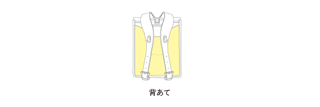 背あて
